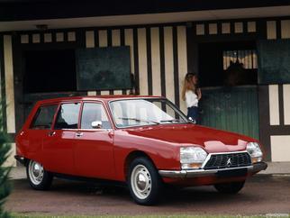 GS  1971-1986